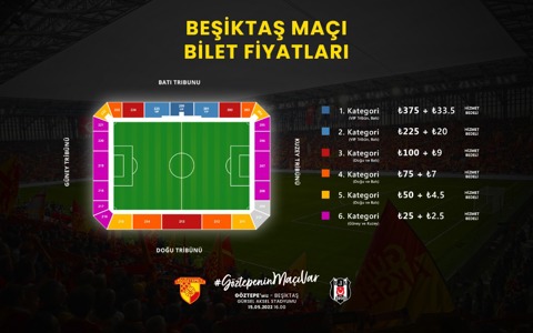 Beşiktaş Maçının Biletleri Satışa Açıldı