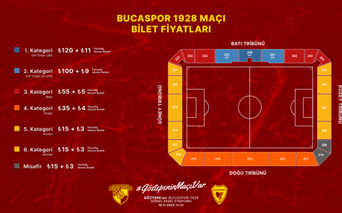 Bucaspor 1928 Maçının Biletleri Satışa Çıkıyor