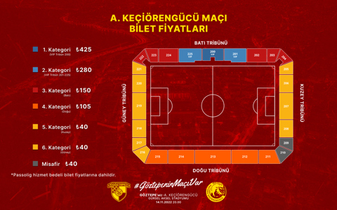 Ankara Keçiörengücü Maçının Biletleri Satışa Çıkıyor
