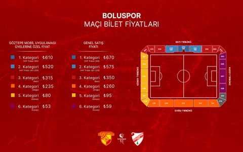 Boluspor Maçının Biletleri Satışa Çıkıyor