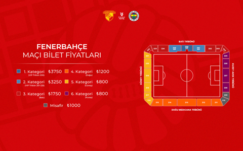 Fenerbahçe Maçının Biletleri Satışa Çıkıyor