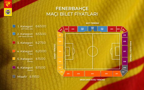 FENERBAHÇE MAÇININ BİLETLERİ SATIŞA ÇIKIYOR